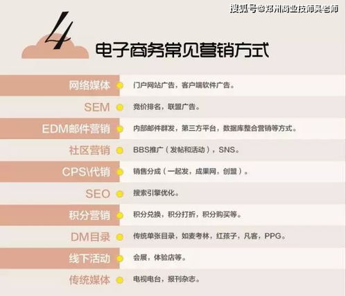 服装加电子商务专业术语