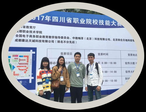 电子商务的对口专科专业