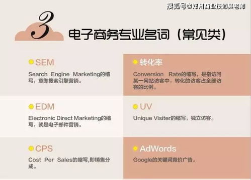 电子商务各类专业术语