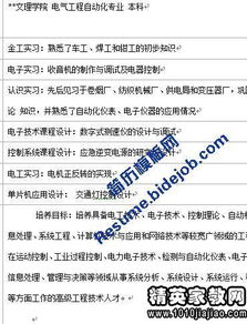 电子商务专业个人自荐信